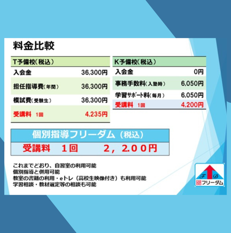 名称未設定のデザイン